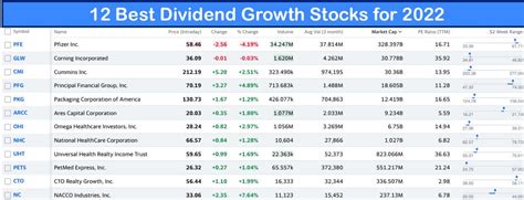 hermesbourse|hermes finance dividend 2022.